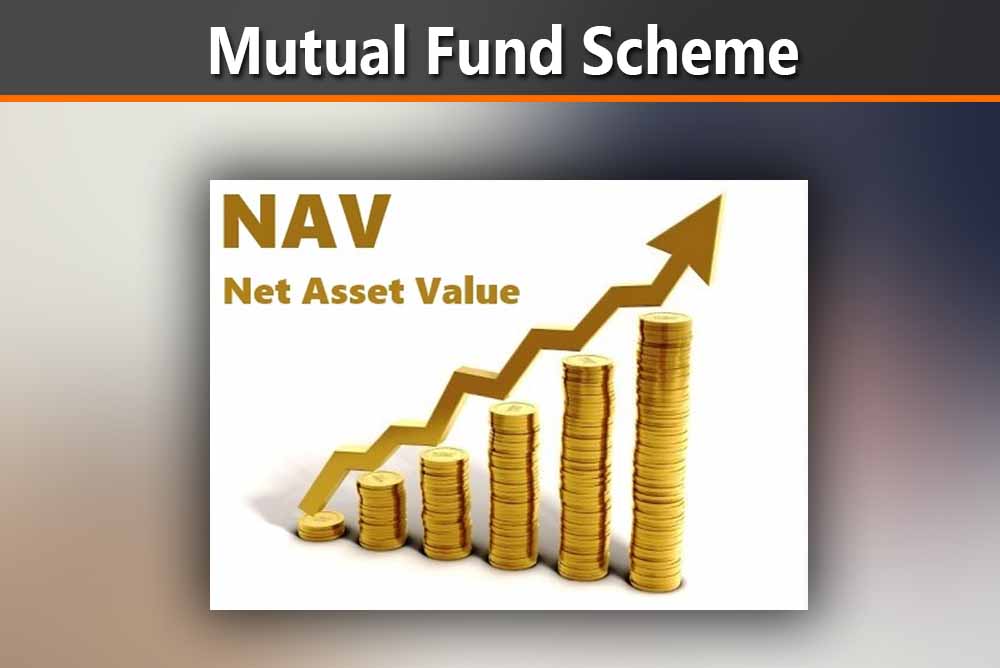 Net Asset Value Of Shares Formula